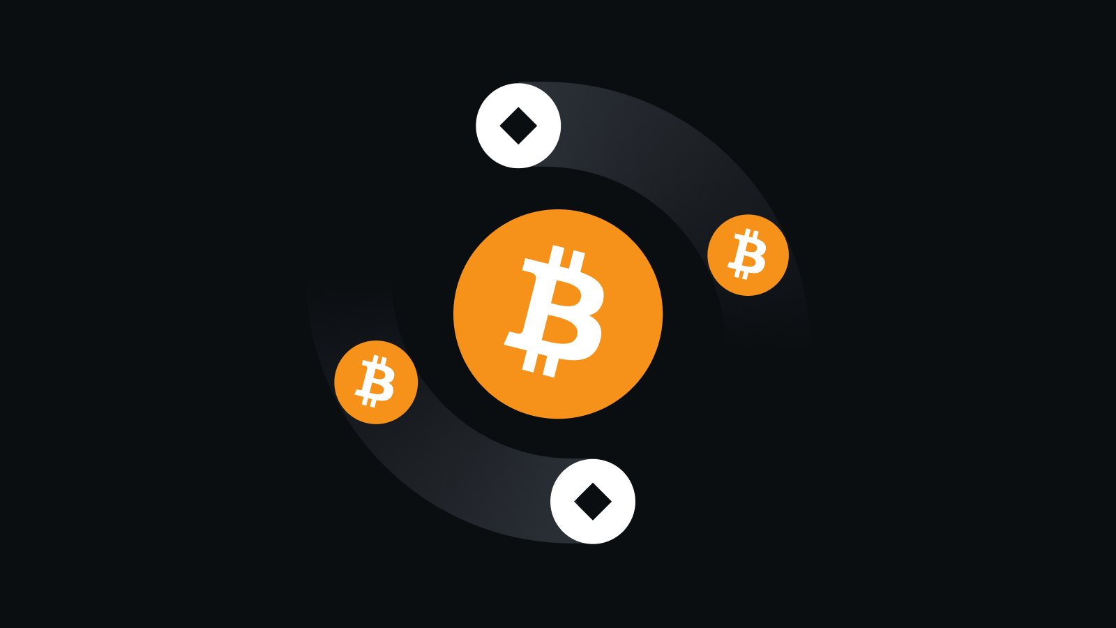 实时行情，智能决策